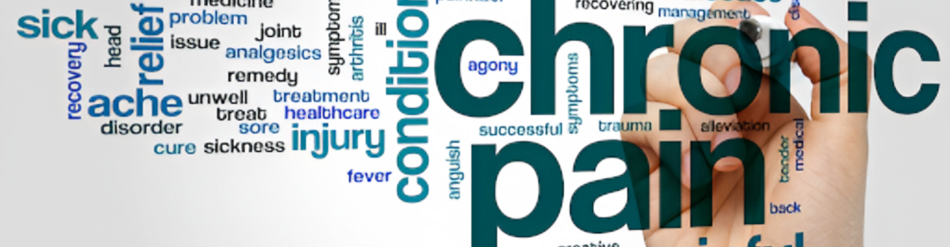 chronic-pain-Precizion-Performance-Lab-Rancho-Cucomonga-CA-banner